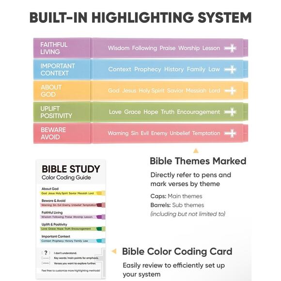New Bible Highlighter (tells you what to do) - Picture 2 of 3